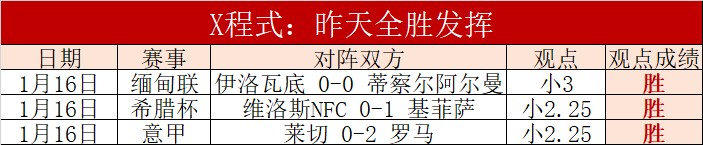 基恩怒批,马丁内利对,布拉德利行,PA,PA平台,PA官网,PA真人,PA百家乐,PA真人