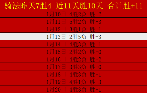 哈兰德与姆,巴佩并列领,估价,PA,PA平台,PA官网,PA真人,PA百家乐,PA真人
