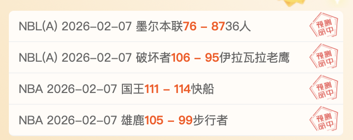 中国,男足小组赛,连战连捷,PA,PA平台,PA官网,PA真人,PA百家乐,PA真人