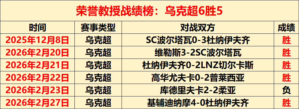 瓜迪奥拉评,斯通斯表现,配队长,PA,PA平台,PA官网,PA真人,PA百家乐,PA真人