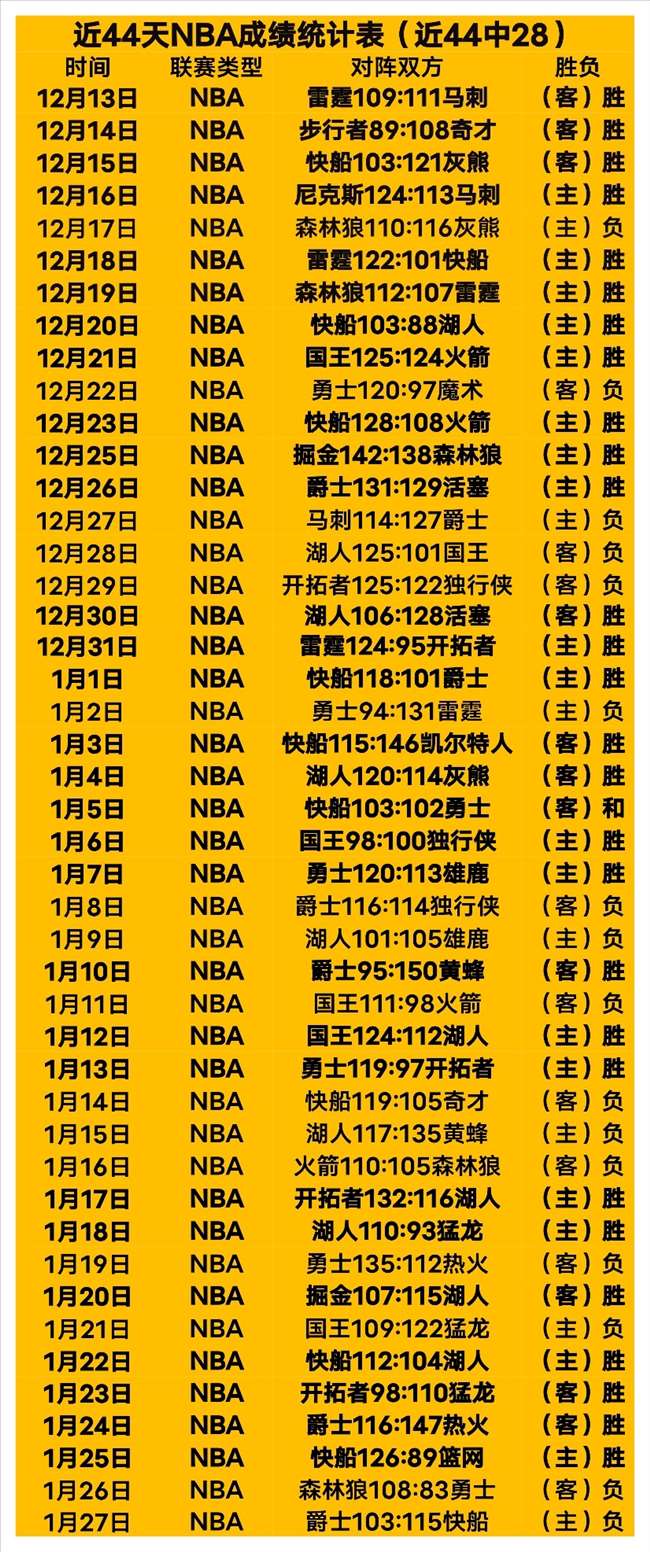 萨科,英超梦起航,阿森纳橄榄,PA,PA平台,PA官网,PA真人,PA百家乐,PA真人