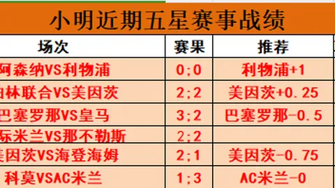 湖人4年9千万续约报价公布，里夫斯留队决策立见分晓。