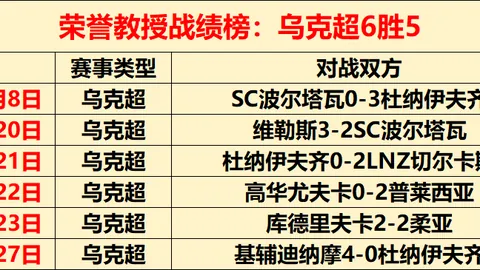 瓜迪奥拉评价：斯通斯表现配队长，萨维尼奥一对一威胁大
