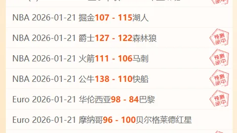 周六021英足总赛事：切尔西对决维尔港专家推荐